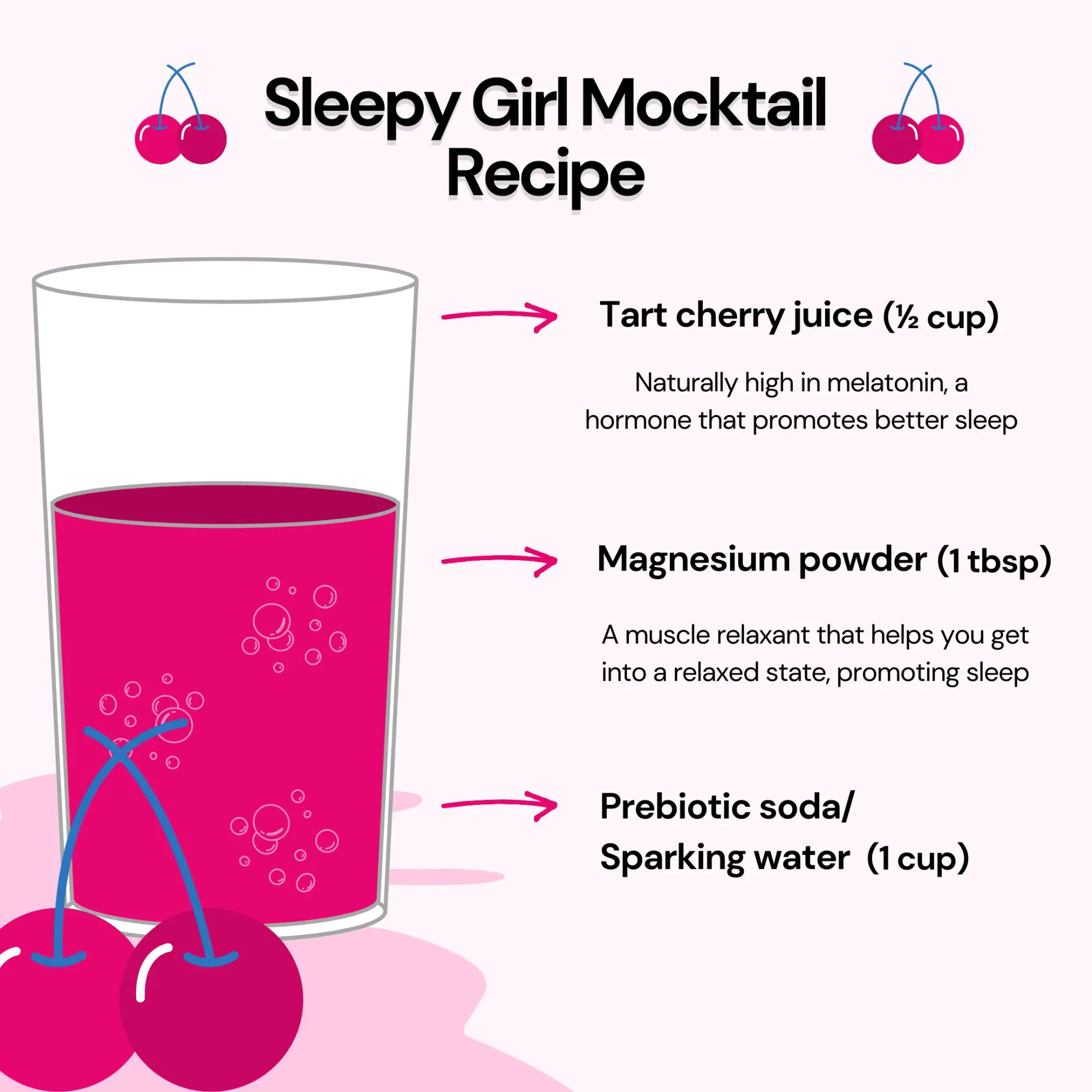 Sleepy Girl Mocktail Recipe